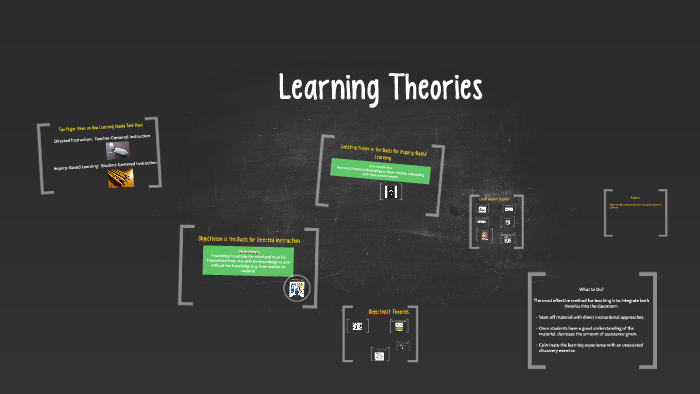 Learning Theories by Clayton Carter on Prezi