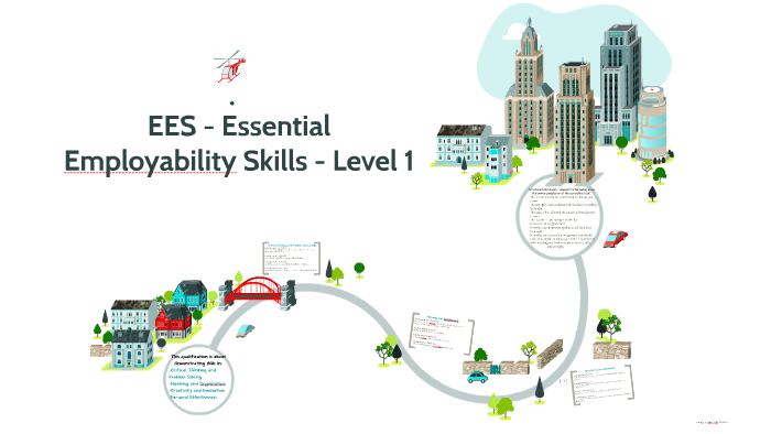 EES - Essential Employability Skills - Level 1 By Lisa Bartlett On Prezi