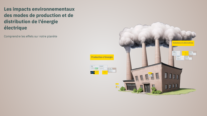 Les impacts environnementaux des modes de production et de distribution ...