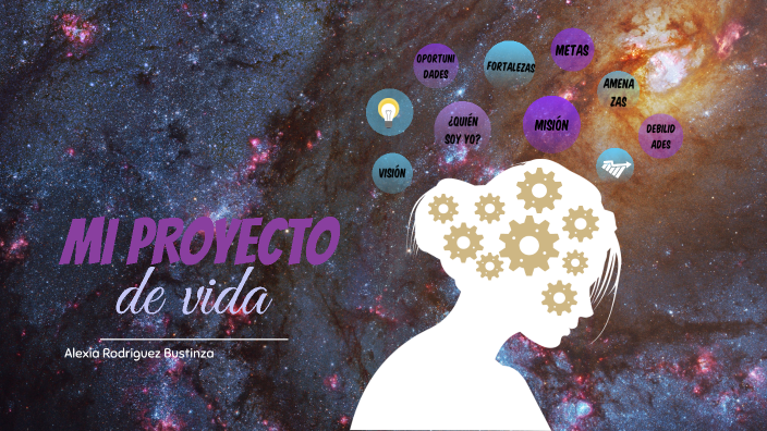 Mi Proyecto de Vida by ALEXIA ILEANA RODRIGUEZ BUSTINZA on Prezi
