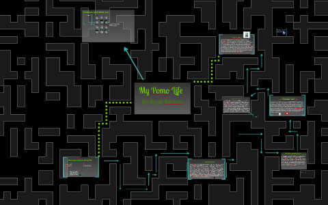 My Pomo Life by Ryan Bertler on Prezi