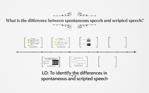 speech is spontaneous meaning