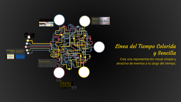 Línea del Tiempo Colorida y Sencilla by rebeka carrillo on Prezi