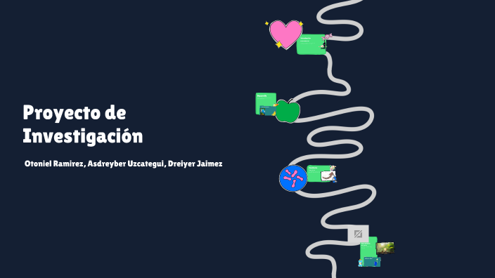 Proyecto de Investigación by Kerly Ramirez on Prezi