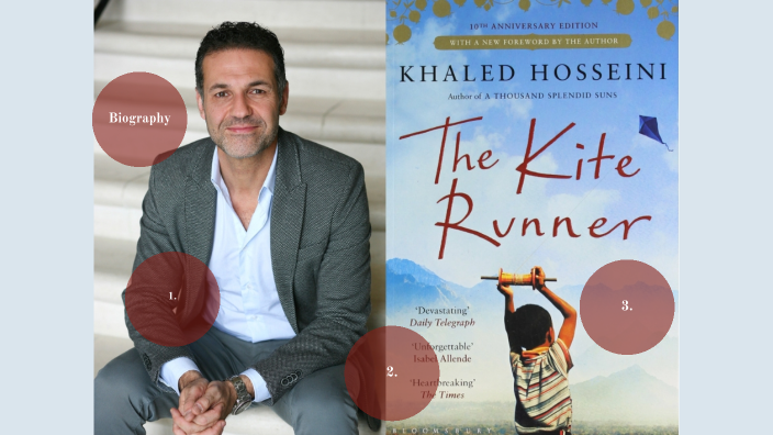 The kite runner by Giulia Forlani on Prezi