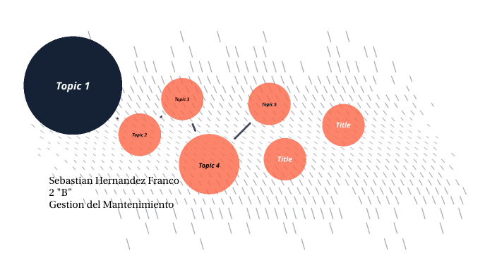 mapa mental by Sebastián Hernández Franco on Prezi