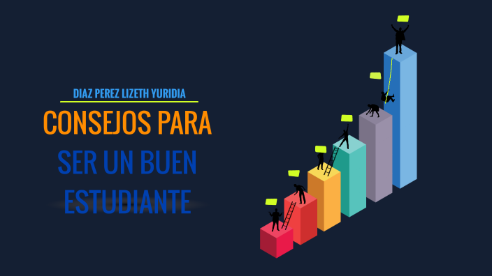 CONSEJOS PARA SER UN BUEN ESTUDIANTE By LIZETH YURIDIA DIAZ PEREZ On Prezi