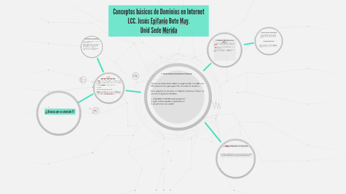Conceptos básicos de Dominios en Internet by Jesus Bote on Prezi