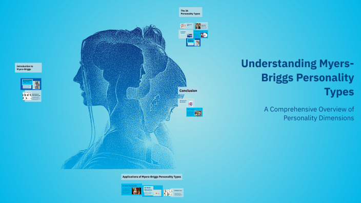 Understanding Myers-Briggs Personality Types by Ayxan Feyzi on Prezi
