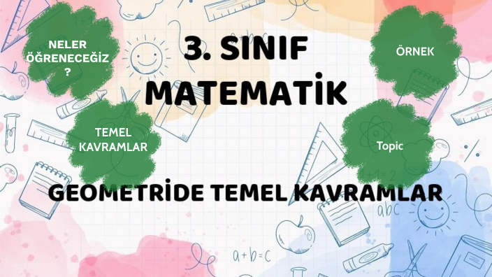 GEOMETRİDE TEMEL KAVRAMLAR by gamze demir on Prezi