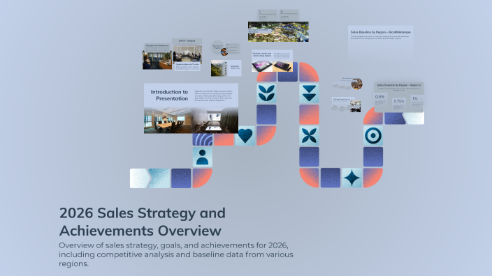 2026 Sales Strategy and Achievements Overview by Rey Dayrit on Prezi