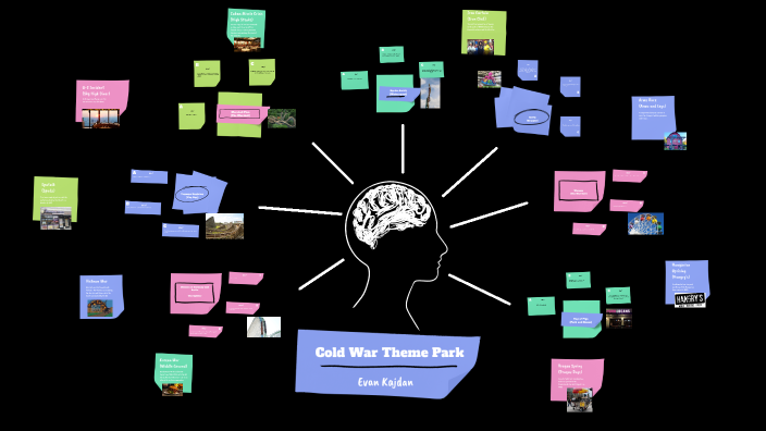 Cold War Theme Park by Evan Kajdan on Prezi