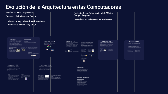Evolution of Computer Architecture by TheShad on Prezi