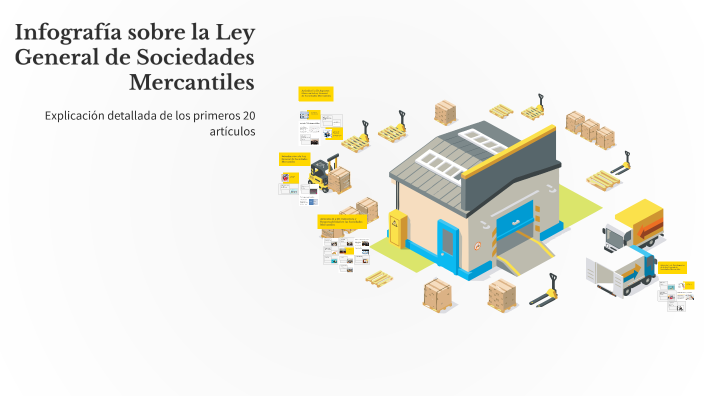 Infografía sobre la Ley General de Sociedades Mercantiles by ...