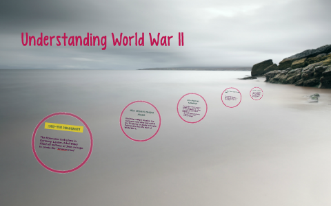 Understanding World War II by Maya Brown on Prezi