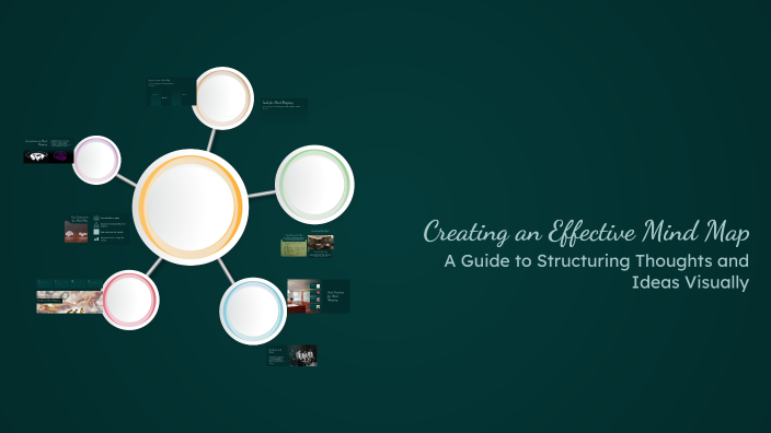 Creating an Effective Mind Map by preciousesblaca .2007 on Prezi