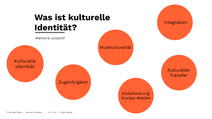 Kulturelle Identität by Olga Roster on Prezi