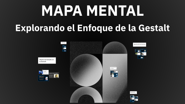 MAPA MENTAL by Ximena Caro on Prezi