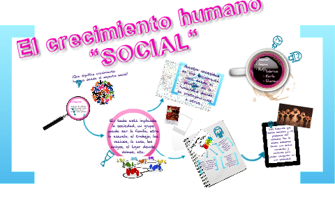 Crecimiento Humano