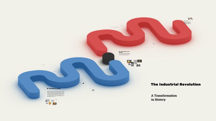 Industrial Revolution Project by Ariella Zeka on Prezi