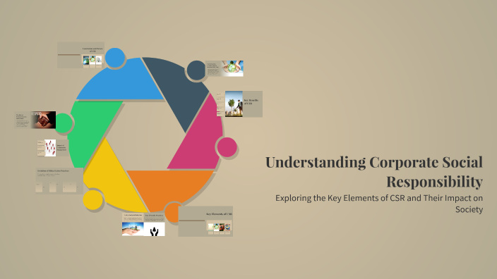Understanding Corporate Social Responsibility by Priyam Pathak on Prezi