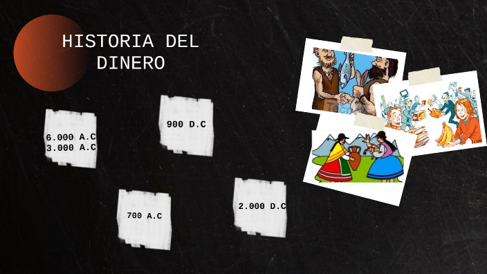 Historia del dinero by VALENTINA CASTRO on Prezi