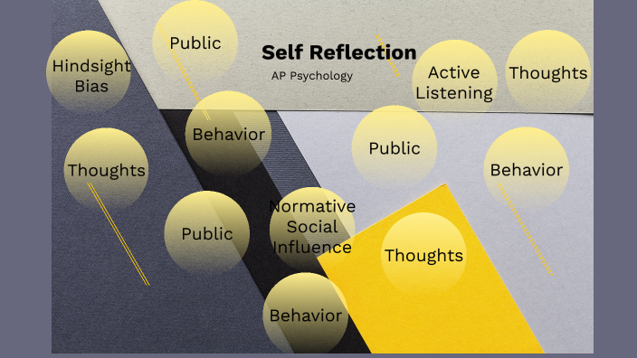 prezi self reflection presentation