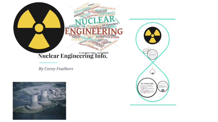 Nuclear Engineering Info. by Corey Feathers on Prezi