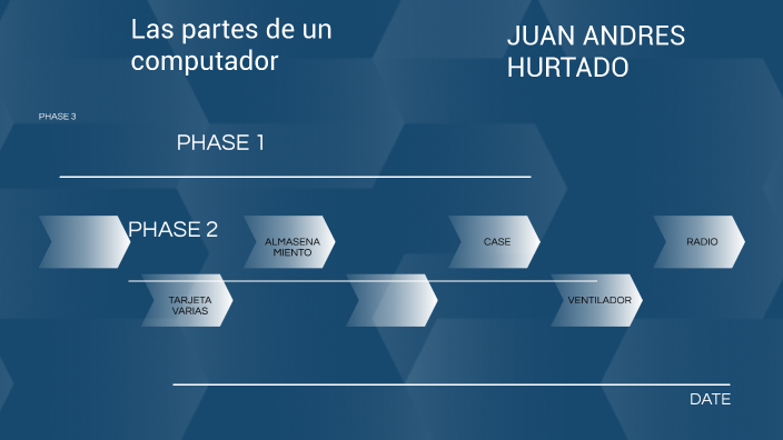 diapositivas by Juan Andres Hurtado Mosqera on Prezi