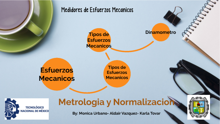 Medidores de esfuerzos mecánicos by Karla Edith Tovar Rosales on Prezi