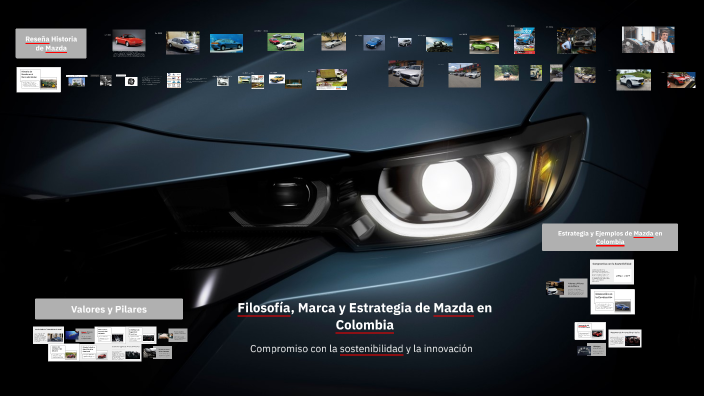 Filosofía, Marca y Estrategia de Mazda en Colombia by Camilo Cruz on Prezi