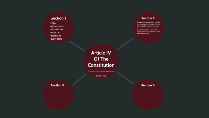 Article IV by Adlea Yang on Prezi