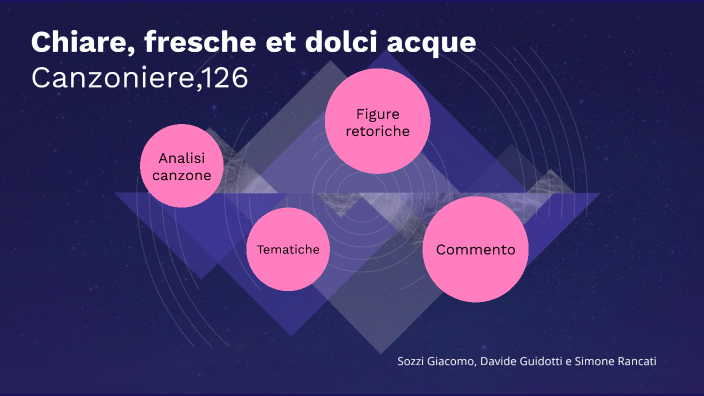 Commento Chiare Fresche E Dolci Acque Chiare, fresche et dolci acque by Giacomo Sozzi on Prezi