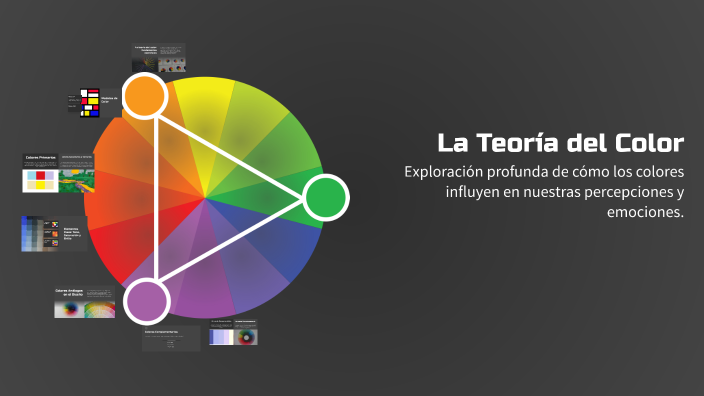 La Teoría del Color by kathy De la Cruz on Prezi