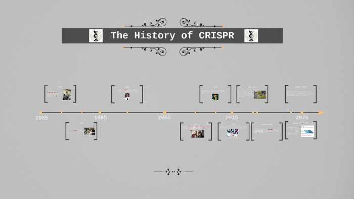 CRISPR Timeline by Emily Simons