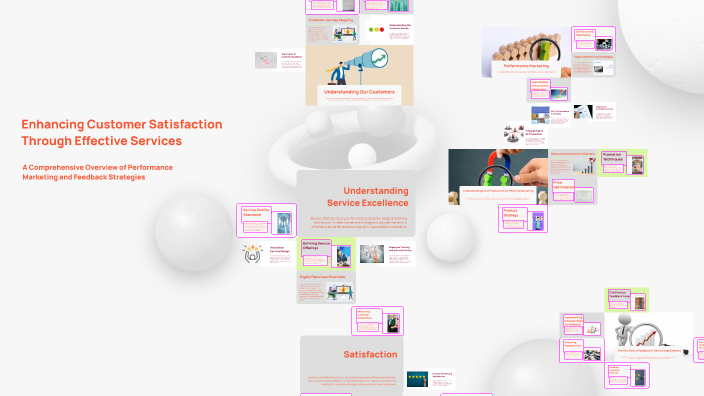 Enhancing Customer Satisfaction Through Effective Services by GAMSARANG ...