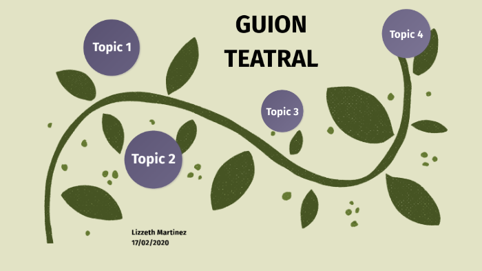 Guion Teatral Estructura Y Elementos By Lizzeth Martinez Gonzalez On Prezi