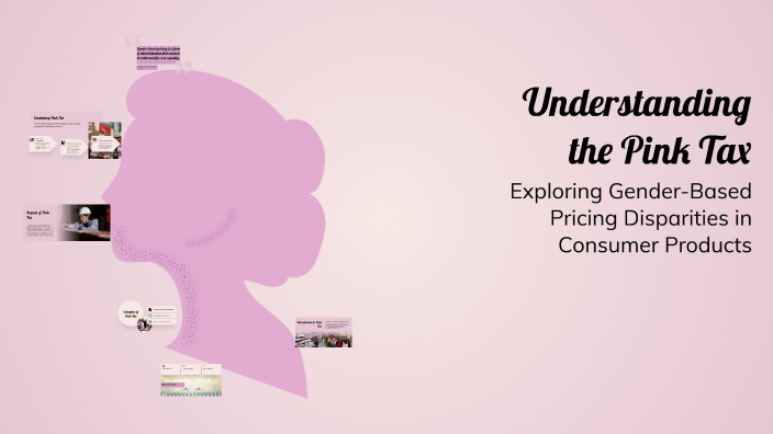 Understanding the Pink Tax by sarah on Prezi