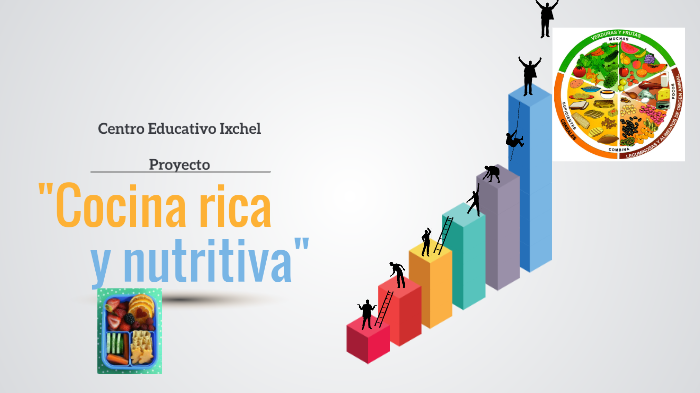 "Cocina rica y nutritiva" by Isabel Rosas on Prezi
