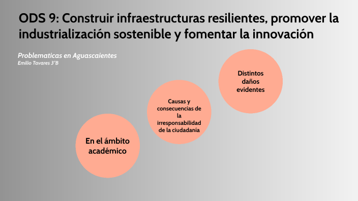 Ods 9 Construir Infraestructuras Resilientes Promover La Industrialización Sostenible Y