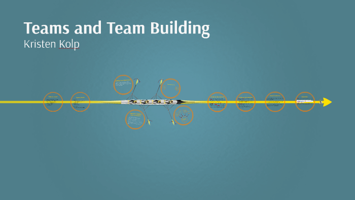 Teams and Team Building by on Prezi