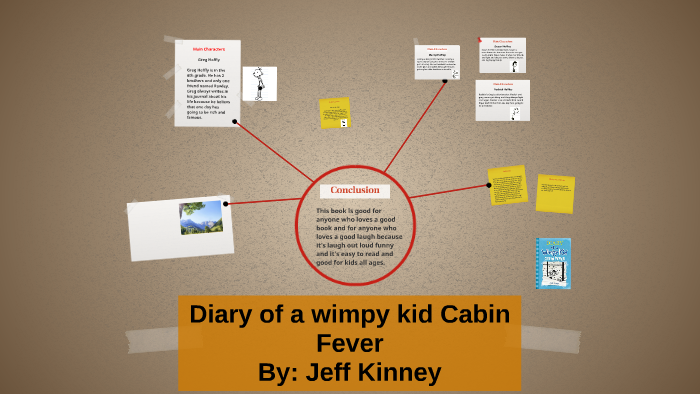 Diary Of A Wimpy Kid Cabin Fever By Emery Elston On Prezi