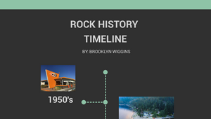 Rock History Timeline by brooklyn wiggins on Prezi Design
