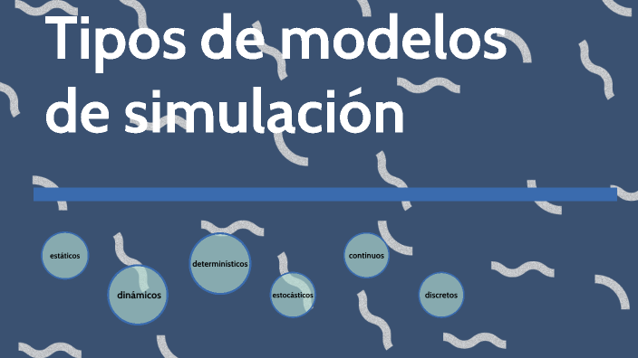 Tipos De Modelos De Simulación By Israel Beltran On Prezi