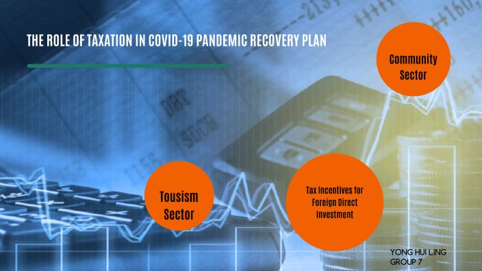 Taxation by YONG HUI LING on Prezi
