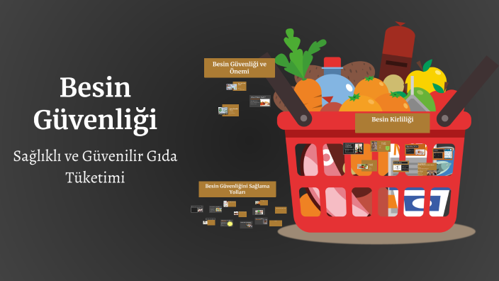 besin-g-venli-i-by-b-ra-eltas-on-prezi