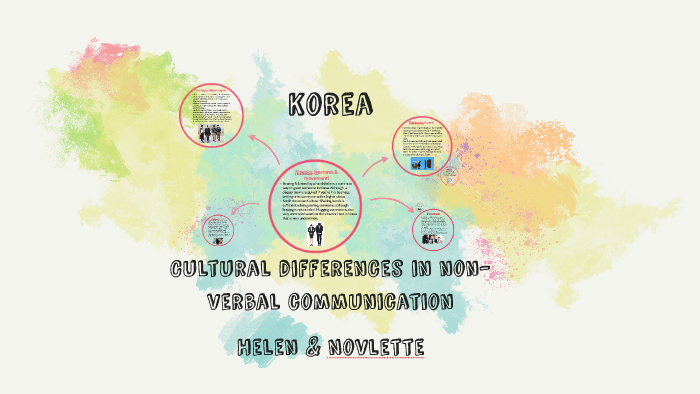 cultural-differences-in-non-verbal-communication-by-helen-ngu