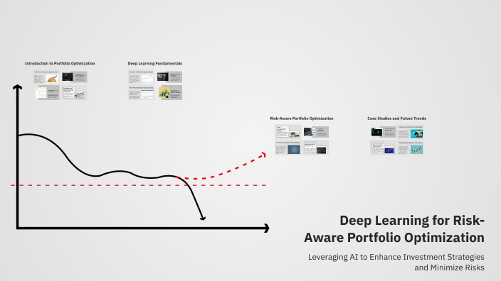 Deep Learning for Risk-Aware Portfolio Optimization by ABHI MANOHAR on ...