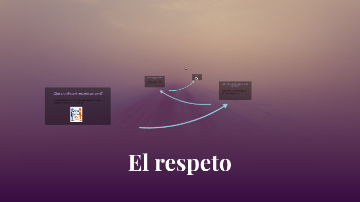 El respeto by isabella muñoz garcia on Prezi