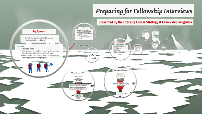 Inside Look 2024 2025 Pediatric Hematologyoncology Fellowship Interviews - dwt0vfe